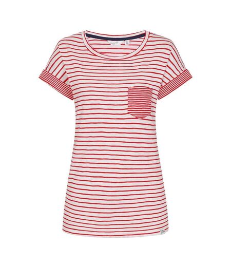 T-shirt Manches Roulées Motif/style Rayé Femme Rouge Lazy Jacks