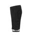 Mens Progression Work Shorts Black Projob-3
