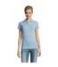 Polo Perfect Femme Bleu Ciel SOLS-2
