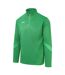 McKeever Mens Core 22 Quarter Zip Sweatshirt (Green)