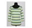 MAYFLOWER DIXIE2 - Tee-shirt manches 3/4 en coton rib : rayures blanc, aqua, kaki et vert-3