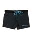 Maillot de bain noir/bleu homme sun project floral print - l-1