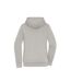 Veste Doubleface Femme Gris Clair Chiné Blanc Cassé James And Nicholson-2