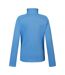 Womens/ladies Iced Core Ii Stretch Midlayer Elysium Blue Navy Dare 2B-3
