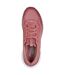 Womens/ladies Edgeride Power Flow Trainers Dark Mauve Skechers-4