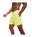 Mens Essential Swim Shorts Aqua Speedo-4