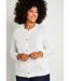 Gilet cardigan court boutonné-4