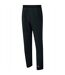 Mens Core Session Tracksuit Bottoms Black Ronhill-2