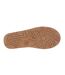 Bottes finch femme châtaigne EverAu-4