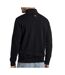 Sweat noir homme g-star raw core0-2