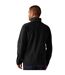 Regatta Mens Hydroforce 3-layer Membrane Waterproof Breathable Softshell Jackets (Black) - UTRG1629-4