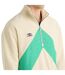 Mens panelled quarter zip fleece top fog/peppermint/dark navy Umbro