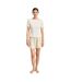 Haut de pyjama manches courtes Soft Blush-1