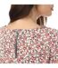 Haut manches courtes vic femme noir / blanc / rose Only-3