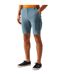 Mens Bendrick Shorts Stormy Weather Regatta-2