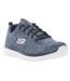 Womens/ladies graceful twisted fortune trainers navy Skechers-1