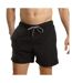 Short de bain homme noir/gris RIPT Essentials