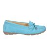Hush Puppies Womens/Ladies Maggie Toggle Leather Shoe (Teal) - UTFS6137