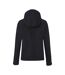 Womens/ladies Plain Soft Shell Jacket Black Karrimor-2