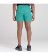 Dare 2B Mens Retread Lightweight Shorts (Jellybean Green) - UTRG5847