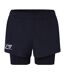 Womens/ladies Running Shorts Black New Balance-2