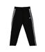 Pantalon de jogging femme noir Adidas-1