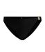 Bas De Maillot De Bain Style Monogramme Femme Noir Boss-2