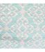 Tapis Déco Imprimé Harrison 120x180cm Turquoise-3