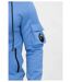 Ensemble Jogging-3