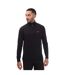 Mens Paraguay Quarter Zip Sweatshirt Navy Weekend Offender-1