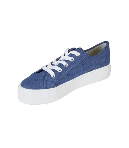 Baskets en toile