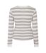 Womens/ladies Clyde Long-sleeved T-shirt White Puma-2
