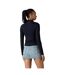 Womens/ladies Nina Mock Neck Slim Long-sleeved T-shirt Anthracite Levis-2
