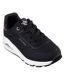 Baskets uno gen1 shimmer fille noir Skechers-1