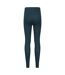 Bas Thermique Texturé À Taille Élastiquée Merino Femme Bleu Sarcelle Mountain Warehouse-4