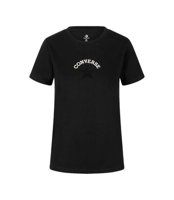 ProductTest01