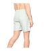 Mens Wabasso Swim Shorts Mint Crosshatch-2