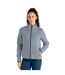 Womens/ladies descend jumper moonlight denim/white Dare 2B-4