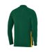 Mens 2026 South Africa Rugby Shirt Green Nike-2