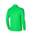 Veste De Survêtement Academy Homme Vert Nike-2