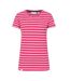 Womens/ladies Breton Top Sorbet Lazy Jacks-1