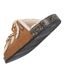 Isotoner Chaussons Mules ouvertes femme ultra-confortables patch talon, en cuir-5