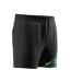 Mens Medley Repeat Logo Swim Shorts Black Green Speedo-4