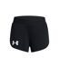 Womens/ladies Pro Runner 24 Shorts Black Under Armour-1