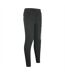 Pantalon De Jogging Motif/style Logo Adulte Noir Aquascutum-3