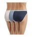 Lot de 3 Slips Coton Dim x Inès de La Fressange-2