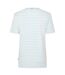 Polo Manches Courtes Motif/style Détail Contrasté Homme Bleu Pastel Boss-2