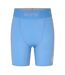 Mens Series-1 Fitted Compression Shorts Blue Skins-1