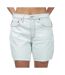 Womens/ladies 501 Mid Thigh Shorts Light Blue Levis-1