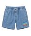 Short De Bain Classic Homme Vert Sarcelle Lacoste-2